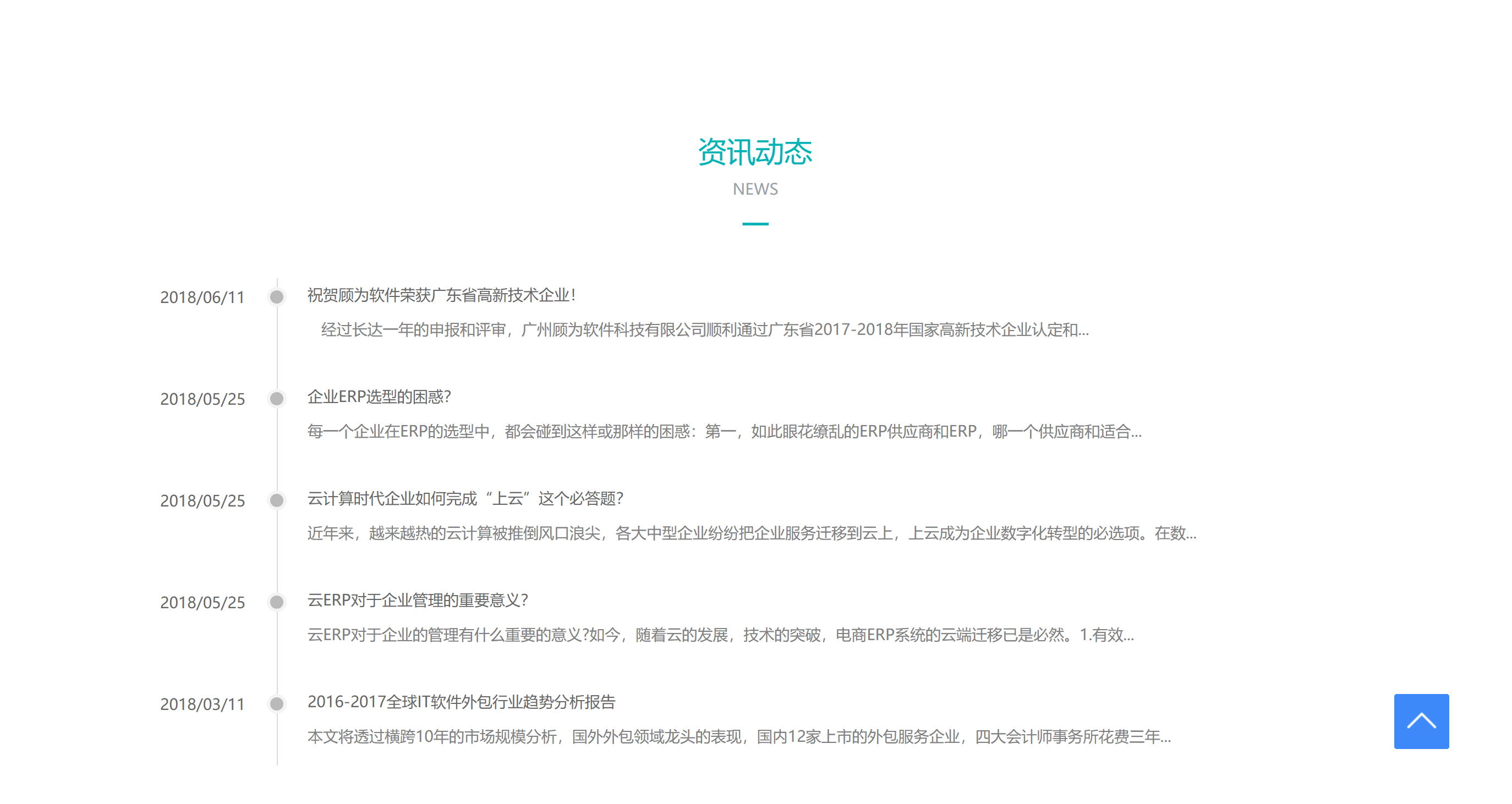 广州顾为软件科技有限公司